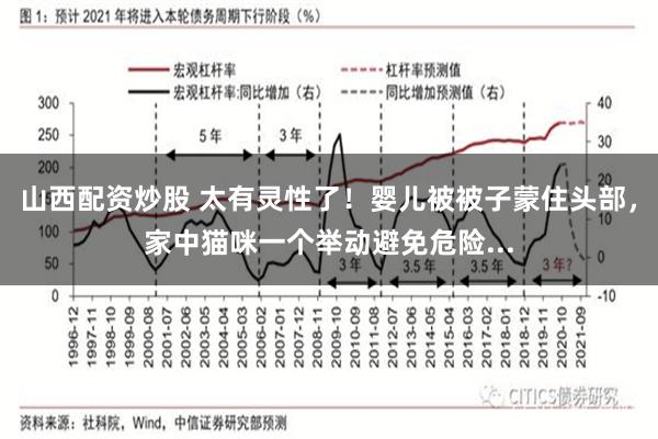 山西配资炒股 太有灵性了！婴儿被被子蒙住头部，家中猫咪一个举动避免危险...