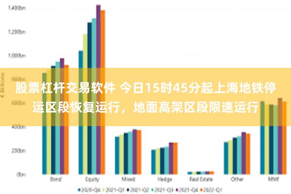 股票杠杆交易软件 今日15时45分起上海地铁停运区段恢复运行，地面高架区段限速运行