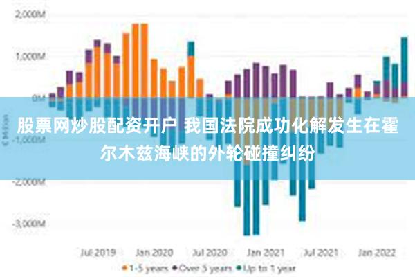 股票网炒股配资开户 我国法院成功化解发生在霍尔木兹海峡的外轮碰撞纠纷