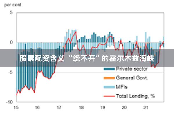 股票配资含义 “绕不开”的霍尔木兹海峡