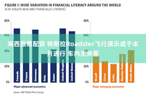 海西股票配资 特斯拉Roadster飞行演示或于本月进行 车内无乘客