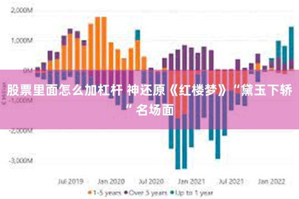 股票里面怎么加杠杆 神还原《红楼梦》“黛玉下轿”名场面