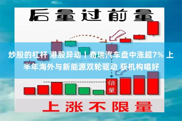 炒股的杠杆 港股异动丨奇瑞汽车盘中涨超7% 上半年海外与新能源双轮驱动 获机构唱好