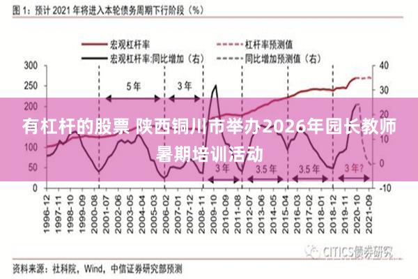 有杠杆的股票 陕西铜川市举办2026年园长教师暑期培训活动