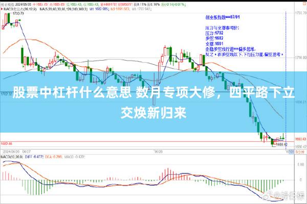 股票中杠杆什么意思 数月专项大修，四平路下立交焕新归来