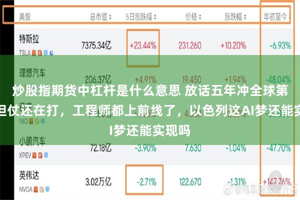炒股指期货中杠杆是什么意思 放话五年冲全球第三，但仗还在打，工程师都上前线了，以色列这AI梦还能实现吗